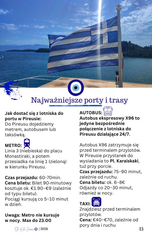 Grecja promy wyspy greckie
