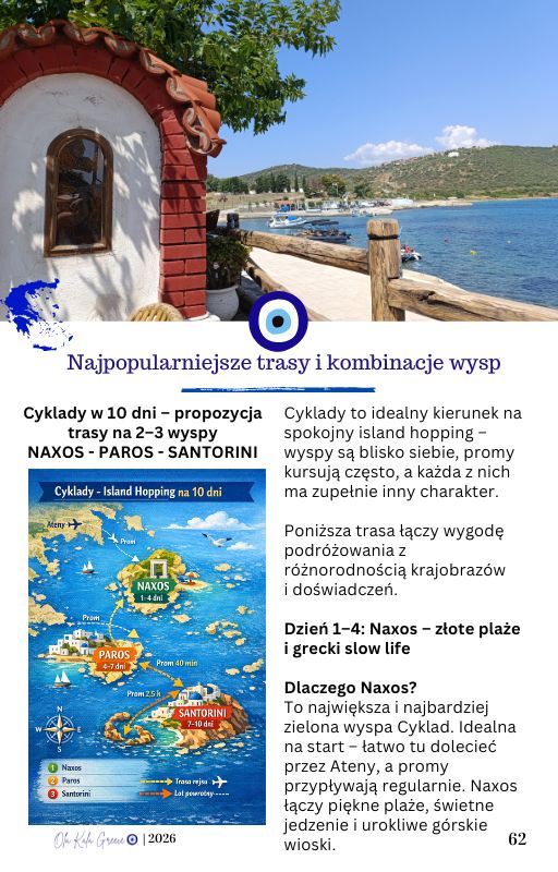 Saloniki Biała Wieża promenada e-book przewodnik po Salonikach